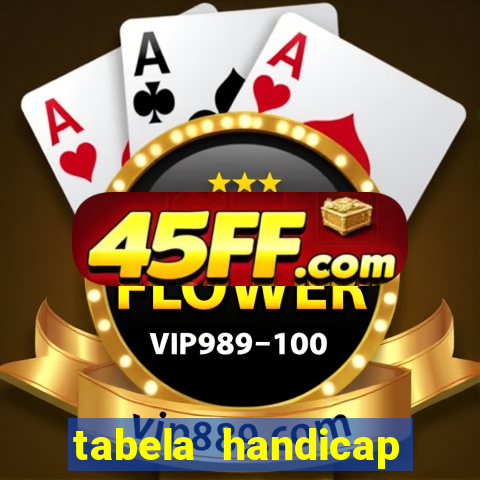 tabela handicap asiatico escanteios